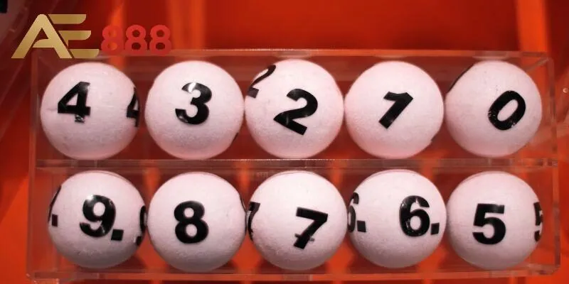 Tổng hợp siêu phẩm ấn tượng ở sảnh Saba Lottery